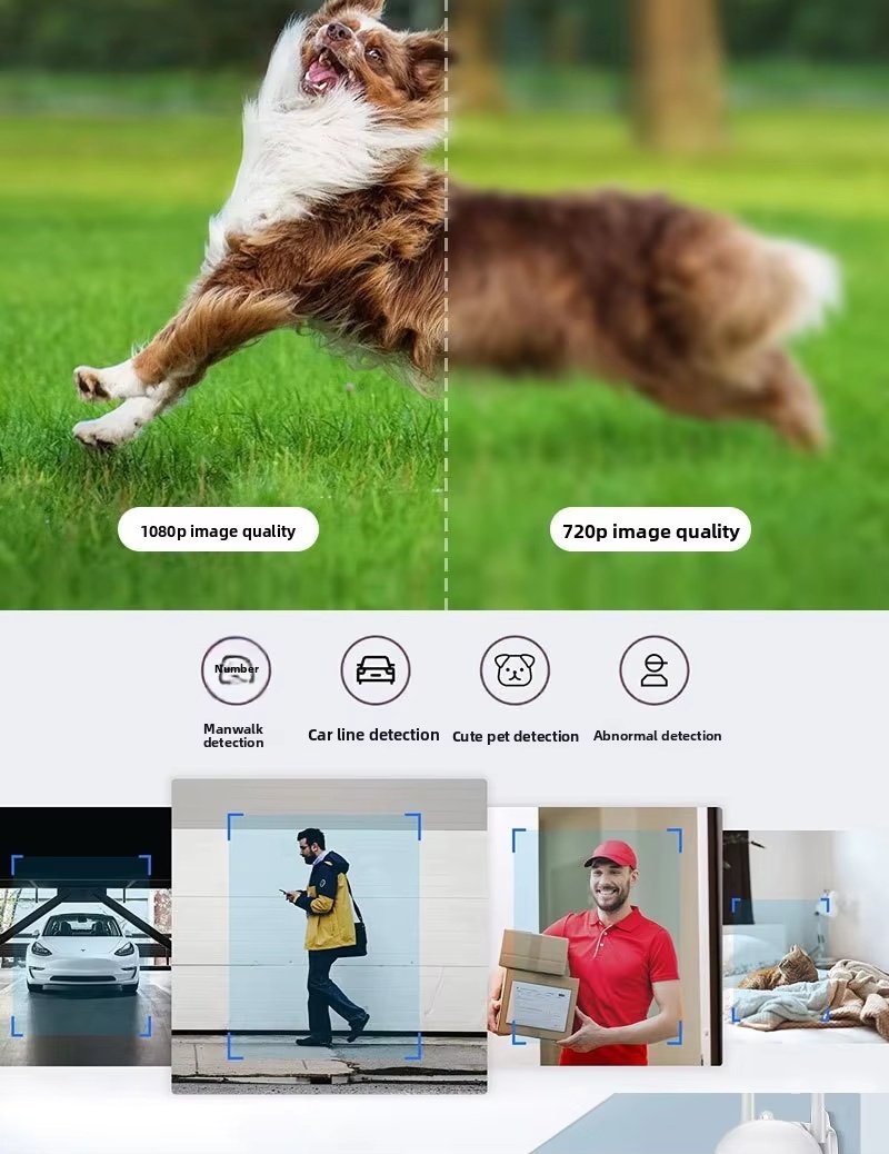 A7 Smart Home IP Camera 360 Degree Intercom 1080P, Hutini 537772 thumbnail 3